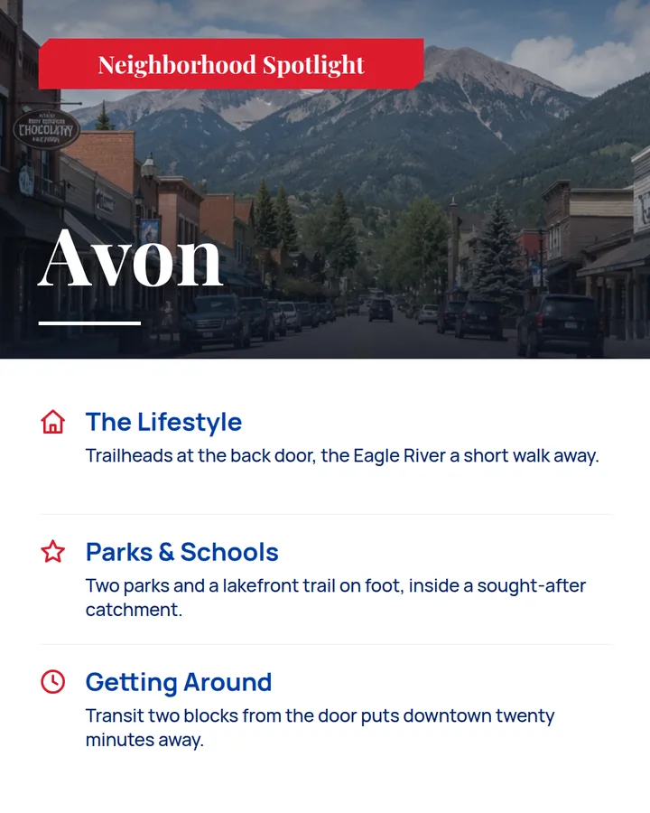 Neighborhood Spotlight design