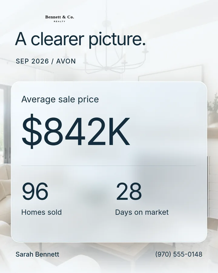 Market update post